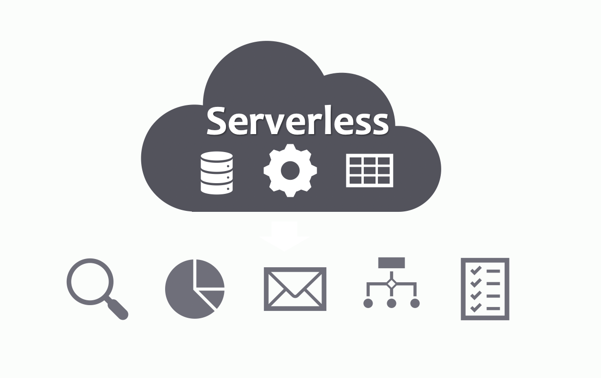 Serverless