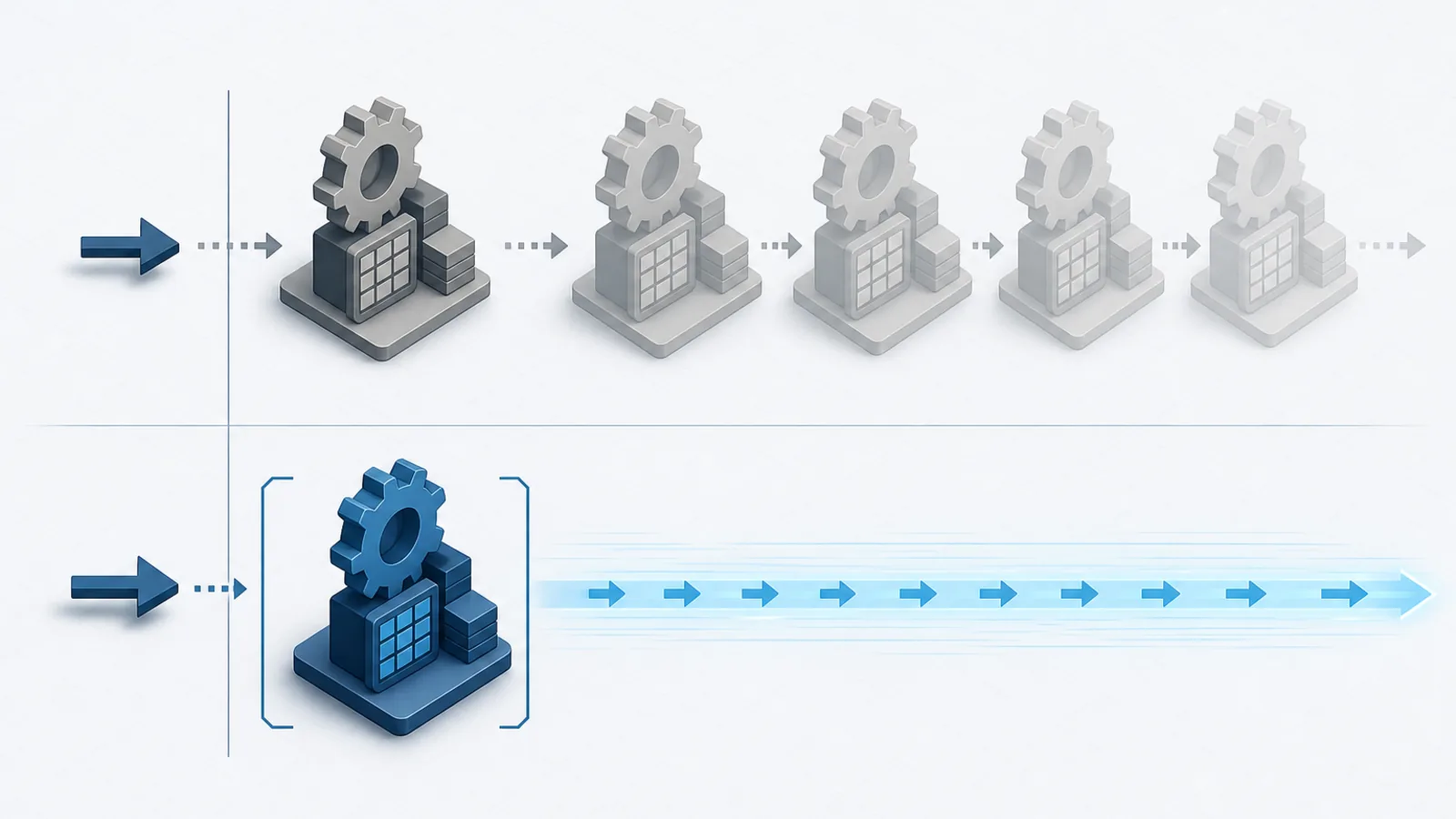 Two lanes compared: work rebuilt on every request versus work resolved once at build time