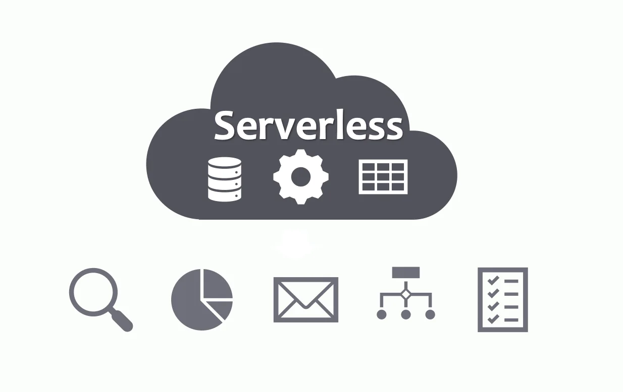 Event-driven serverless functions invoked by triggers and managed entirely by the cloud provider