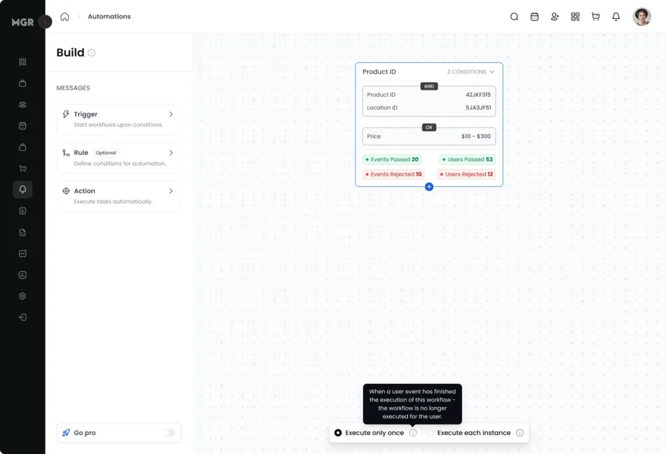A condition step on the workflow canvas showing a nested AND and OR condition tree, with counts of events and users passed and rejected