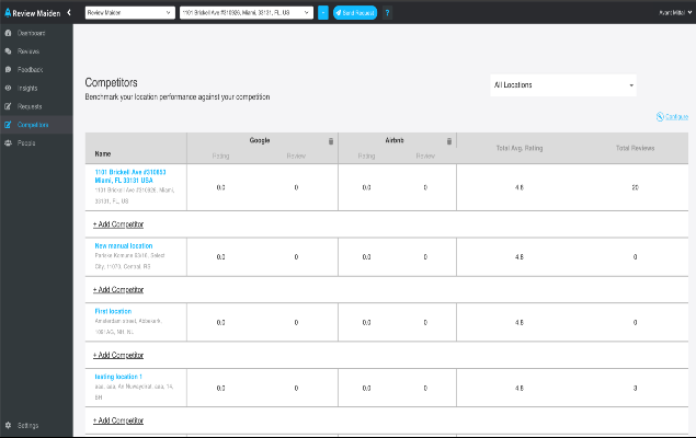 ReviewMaiden screenshot